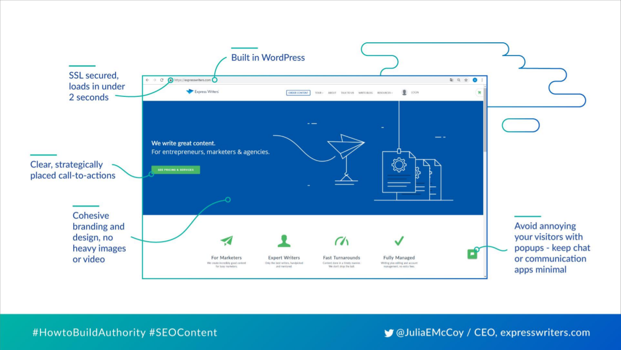 Express Writers' home page with highlights on its user-friendly design