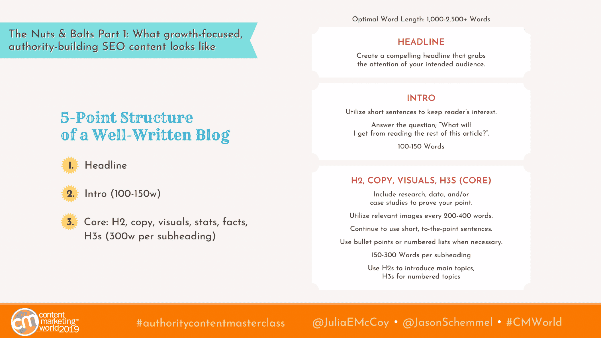 five point structure of a well written blog