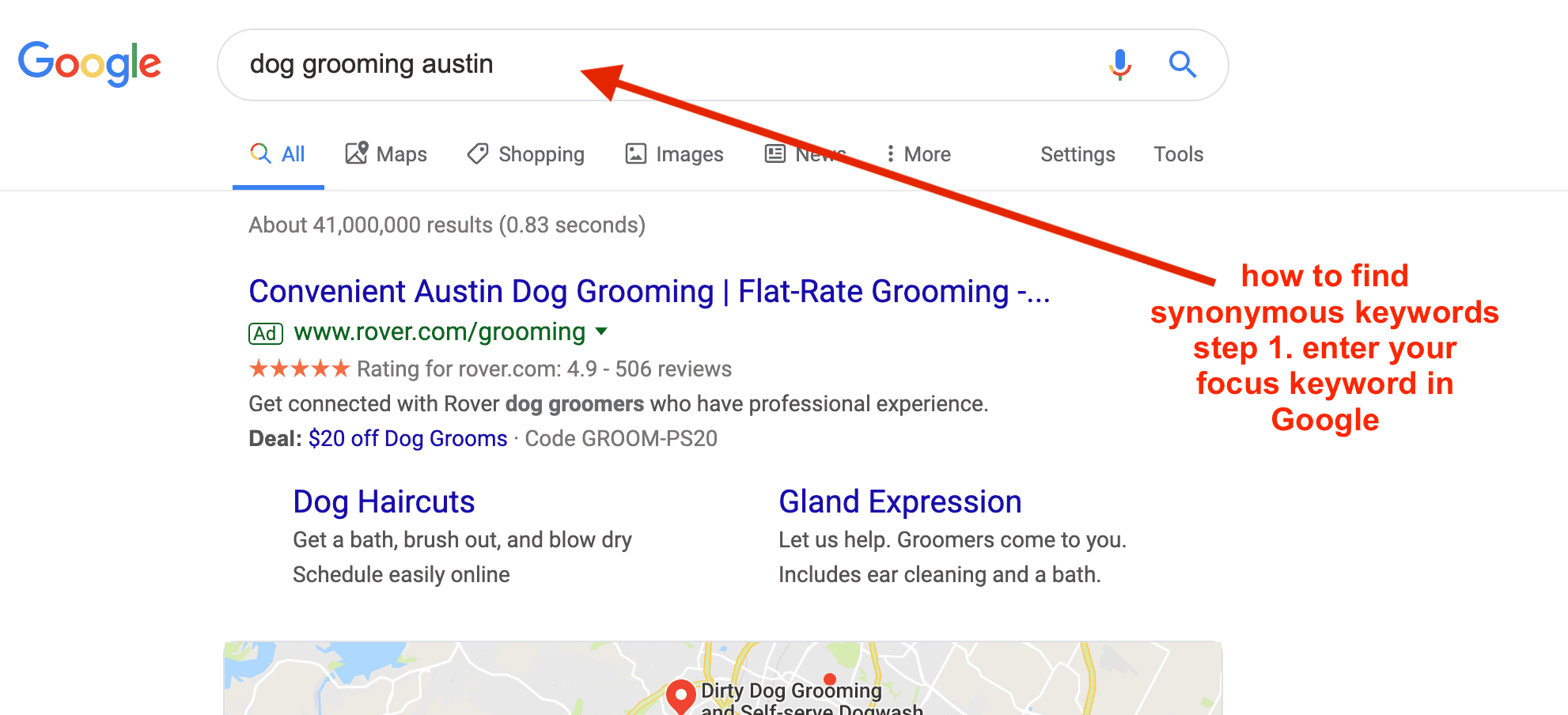 synonymous keyword usage