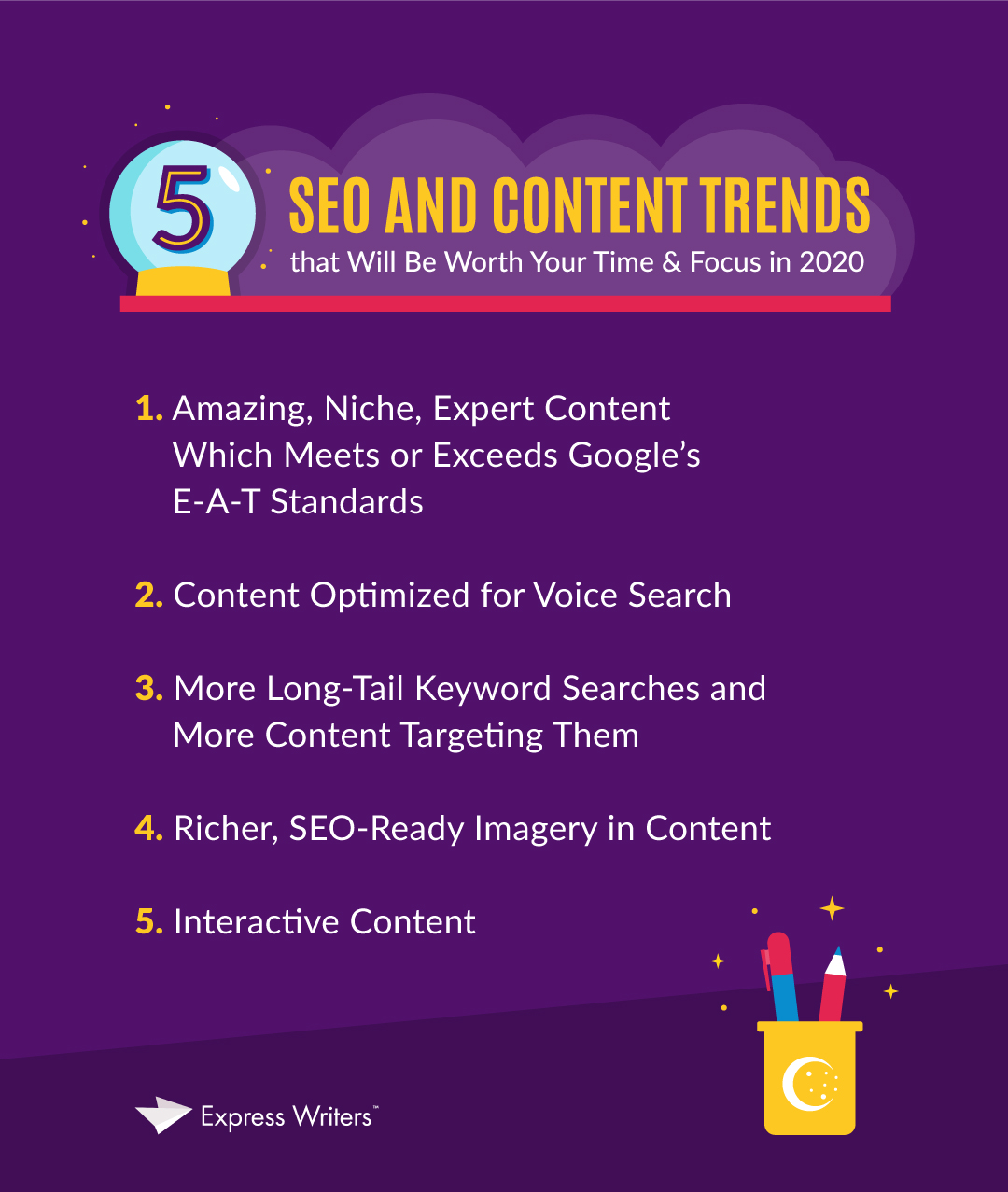 top five seo and content trends