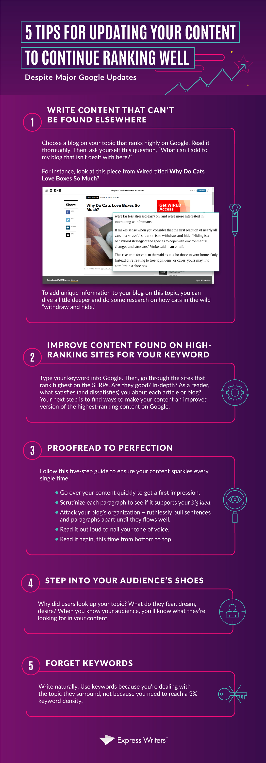 5 tips for updating your content