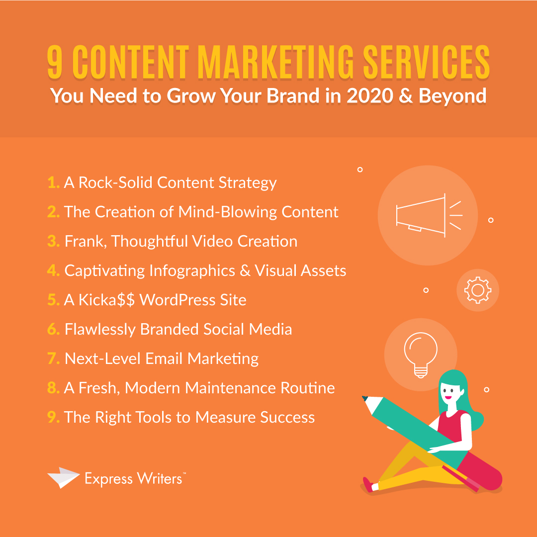 content marketing services to get in 2020
