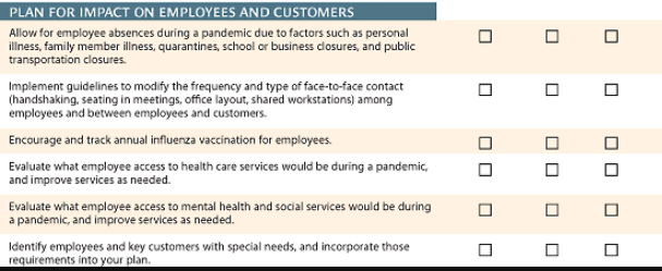 how businesses impacted by the pandemic can prepare
