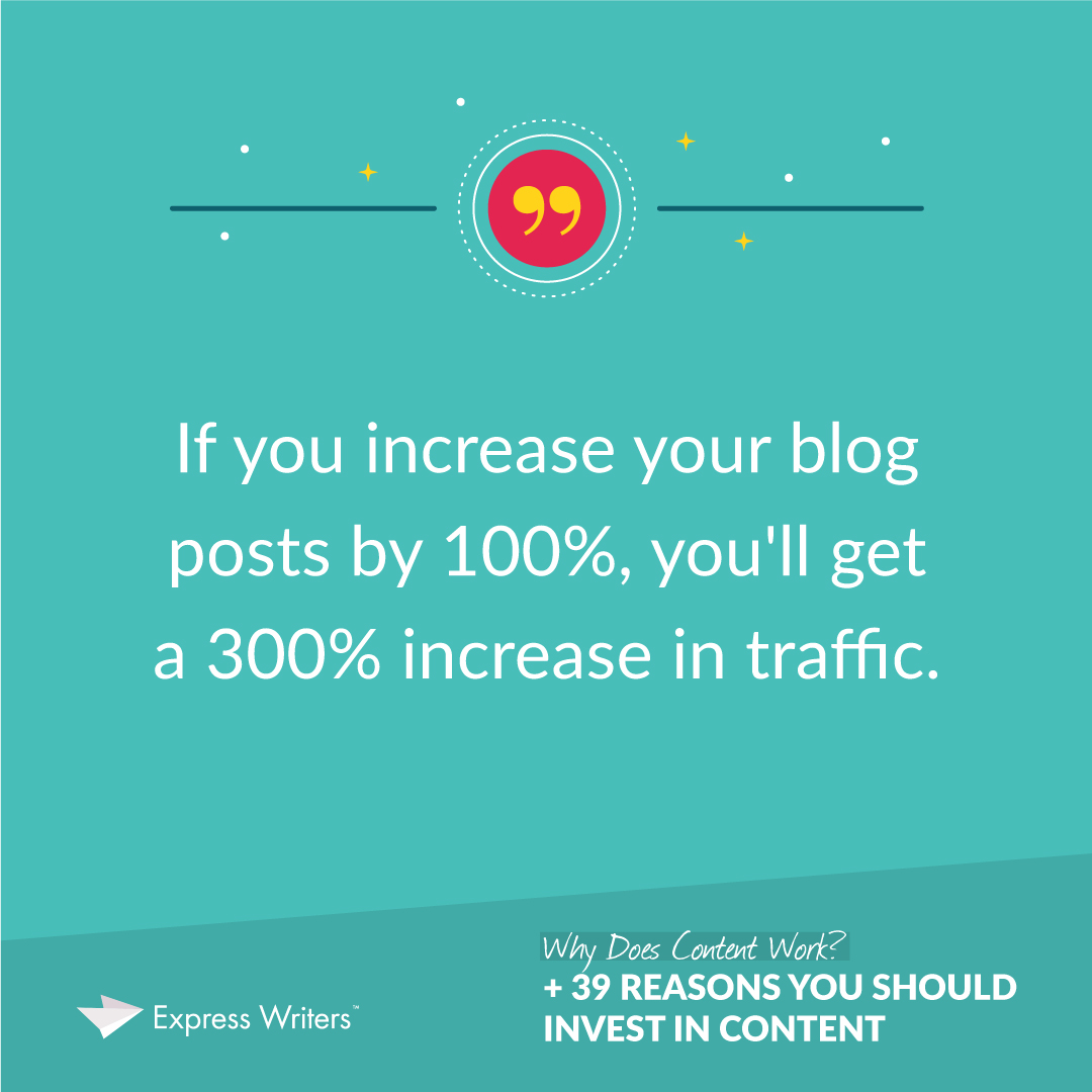 Increase your blog posts, increase your traffic