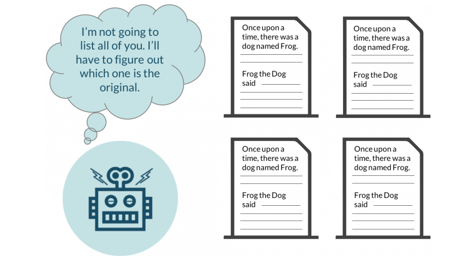 Your content might not rank with duplicate content