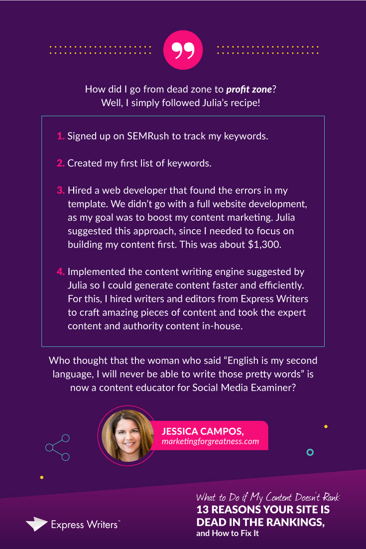 what to do if your content doesnt rank in Google free checklist jessica campos