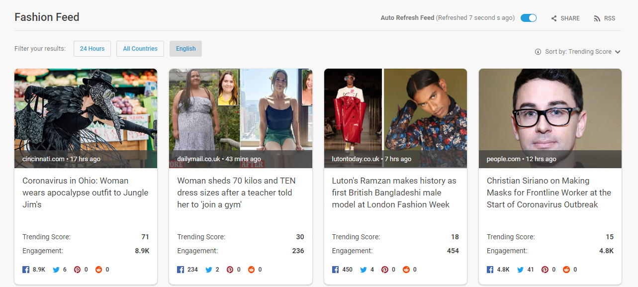 filter search by topic on BuzzSumo