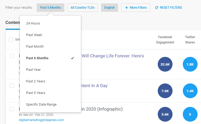 BuzzSumo - filter web content analysis results