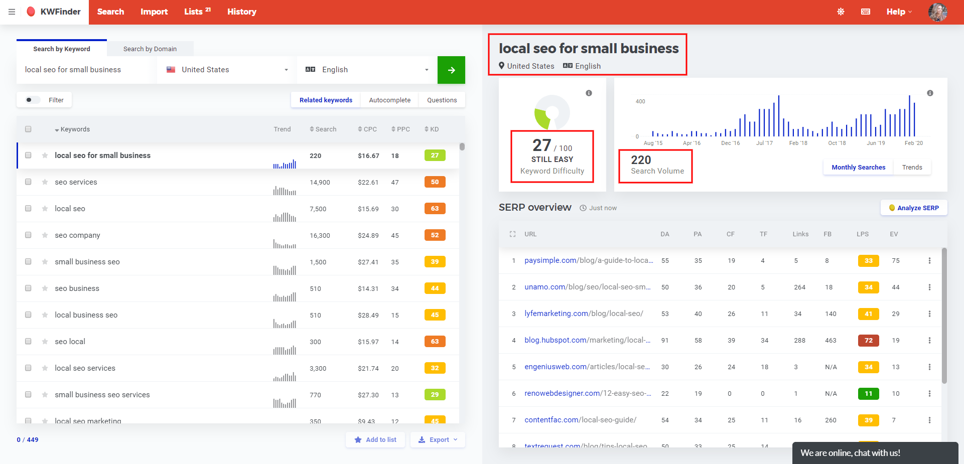 keyword traffic volume in KWFinder
