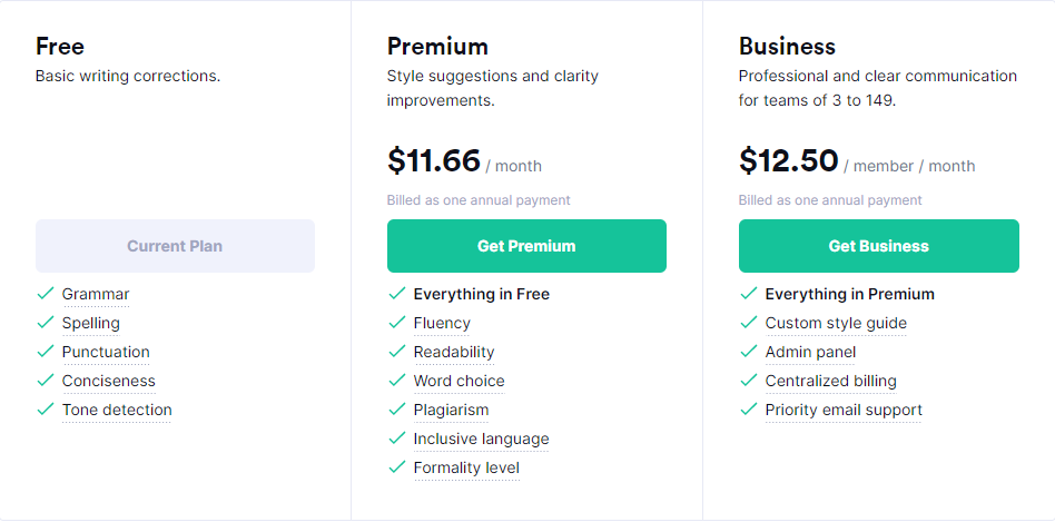grammarly subscriptions