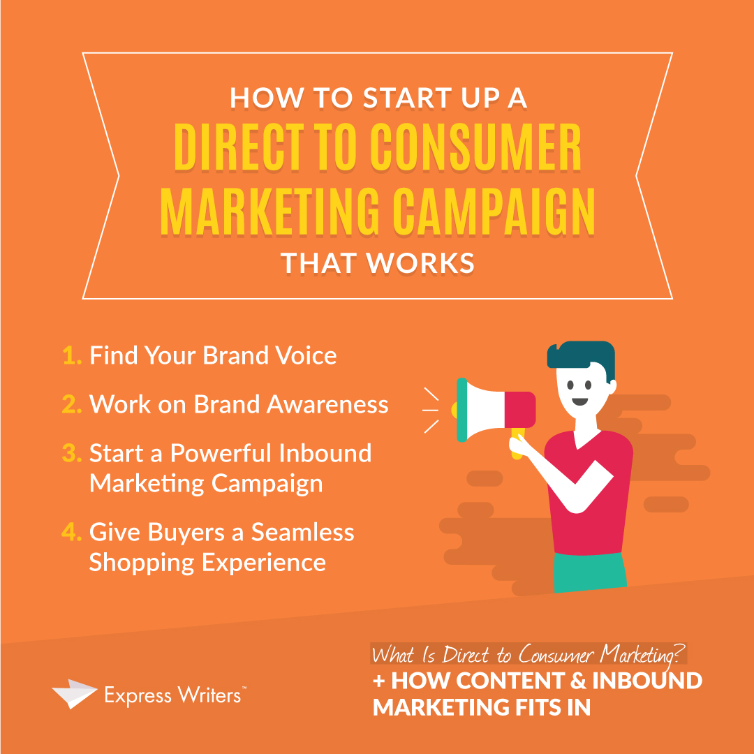 what is a D2C marketing campaign