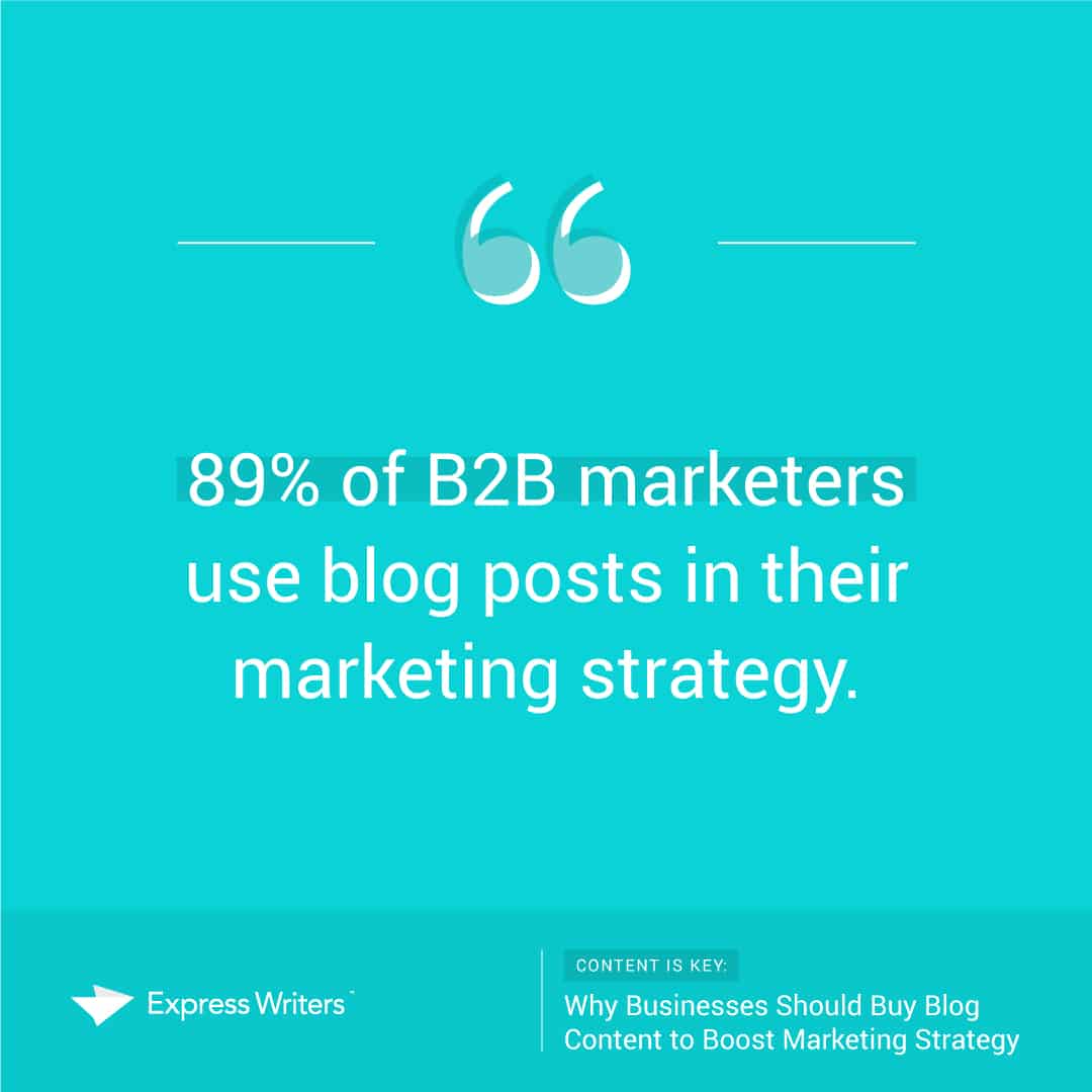 buy blog content quote