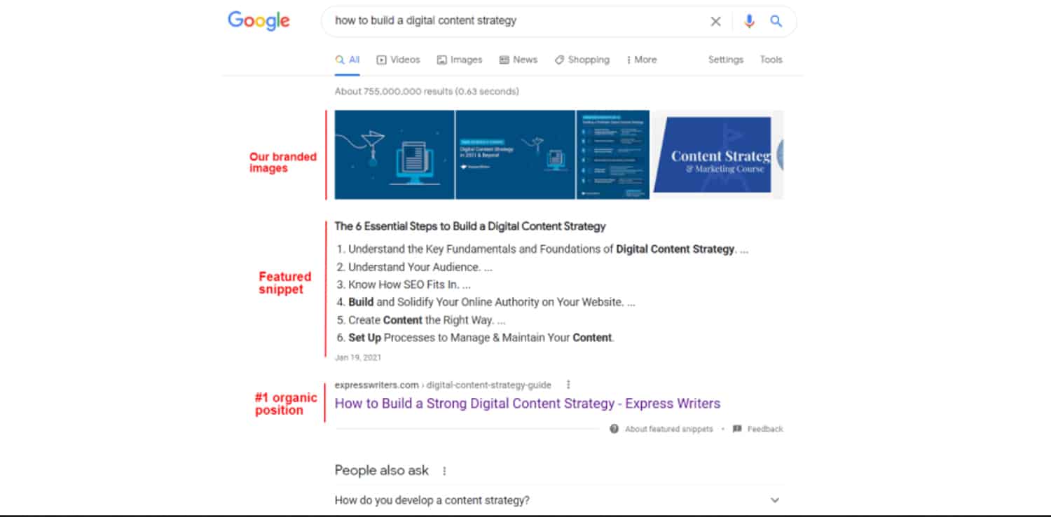 ranking in Google