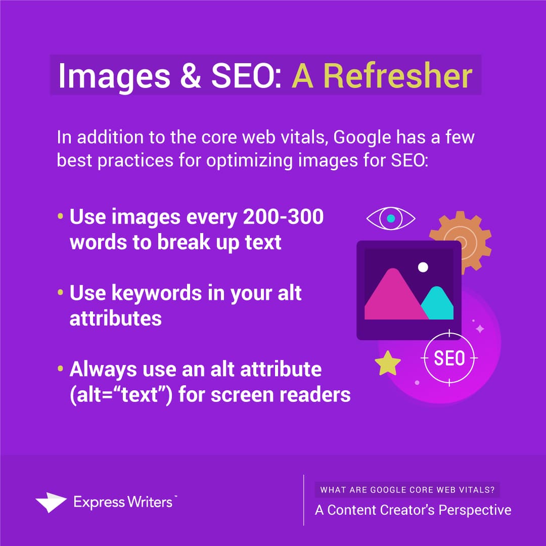 core web vitals - images and seo