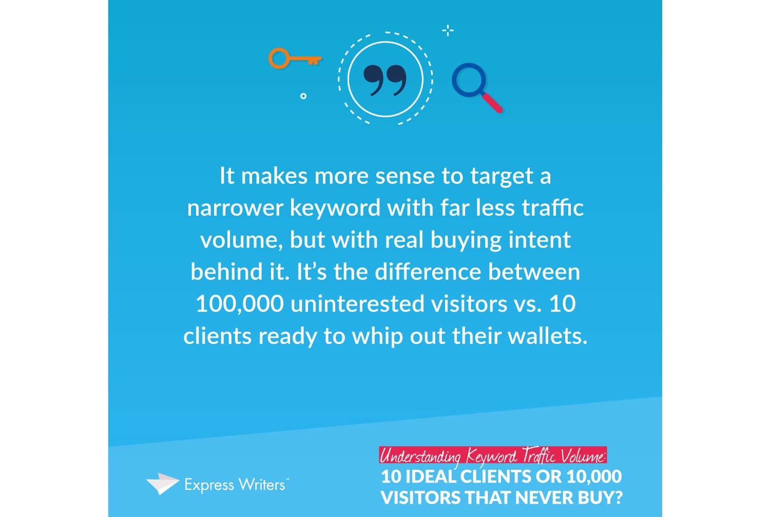 smaller keyword volume