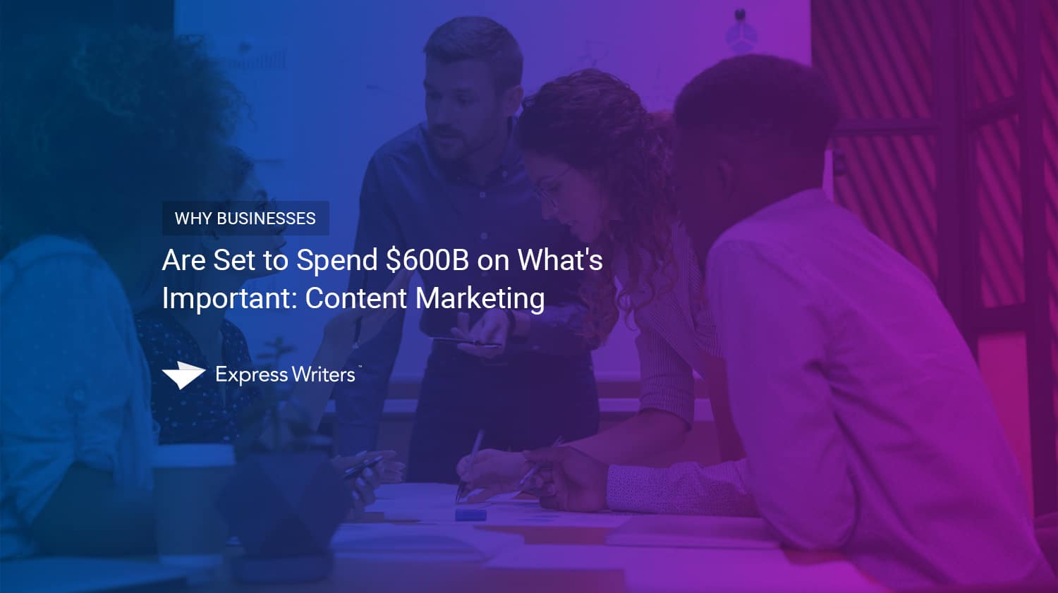 content marketing spend