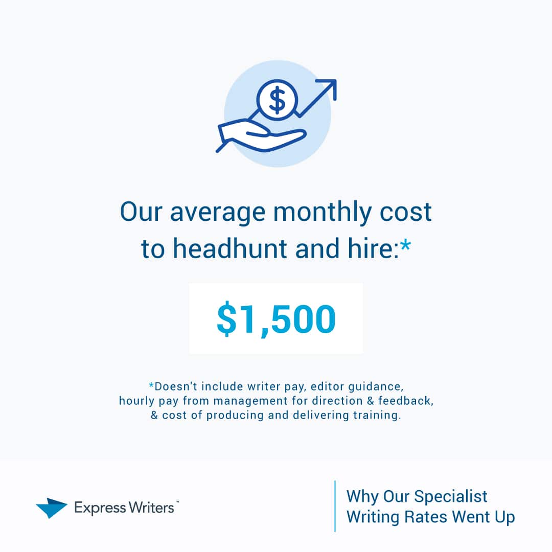 average cost to headhunt and hire writers