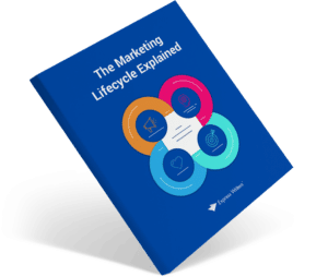 The Marketing Lifecycle
