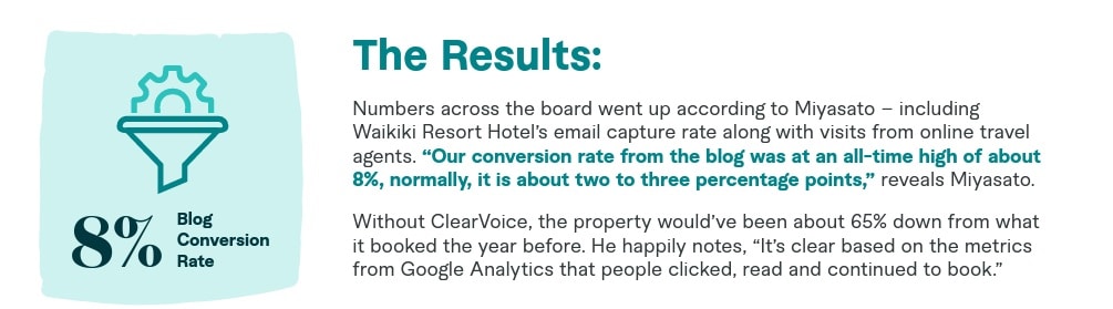 Clearvoice Case Study