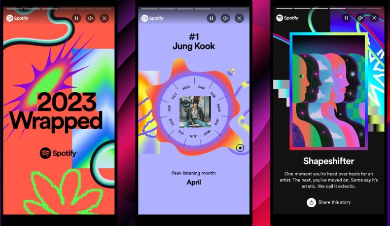 Your 2023 Wrapped — Spotify 2024 05 30 12 50 19
