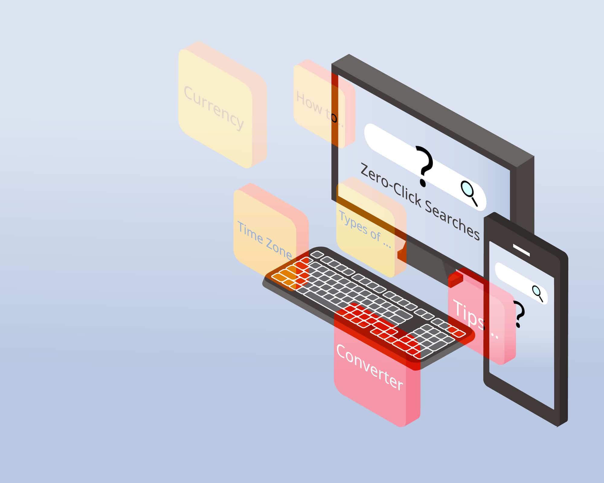 How to Win with Zero-Click Search SEO Adaptation