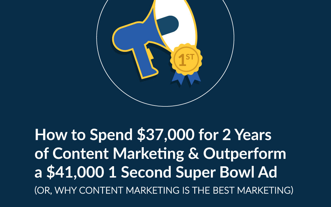 How to Spend $37,000 for 2 Years of Content Marketing & Outperform a $5 Million Super Bowl Ad (Or, Why Content Marketing Is the Best Marketing)